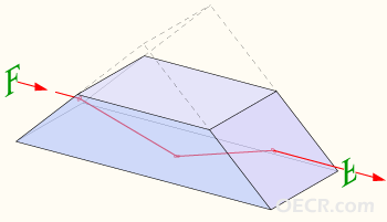 Dove-prism.jpg