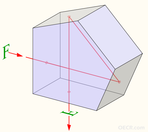 500px-Pentaprism_svg.JPG