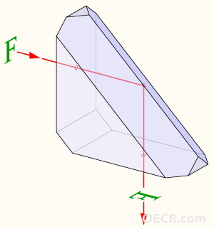 Amici-roof-prism.JPG