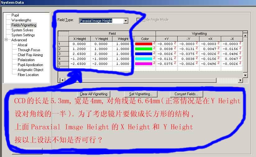 请教像高