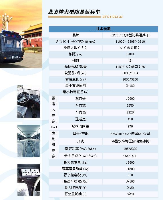 天安门前的警车