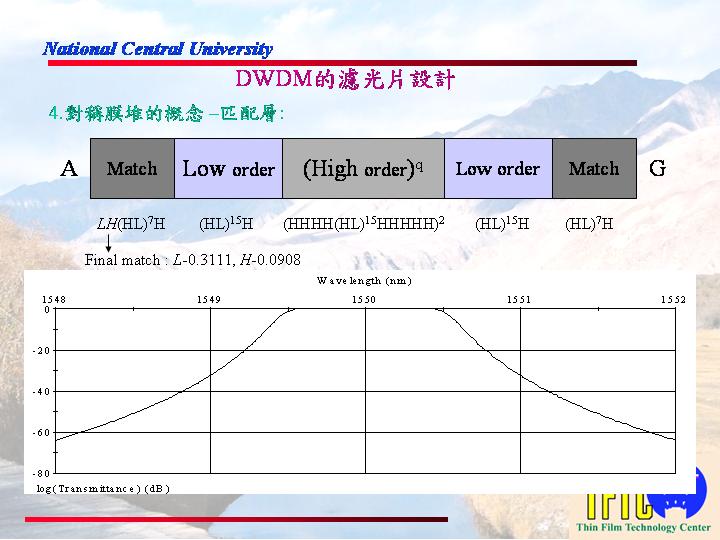 [转帖]窄带滤光片设计三