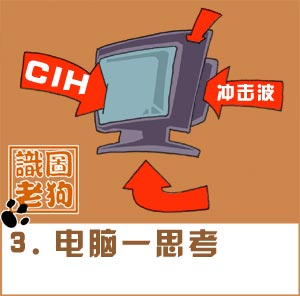 生活哲学