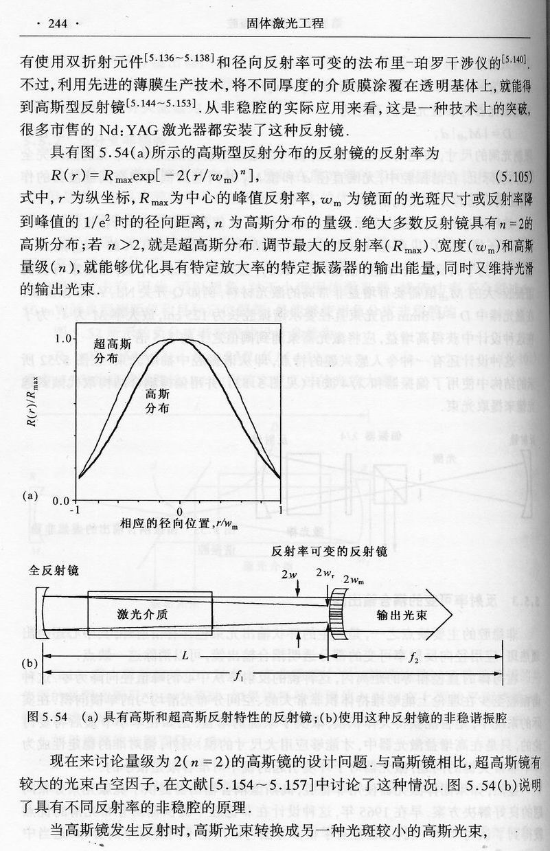 关于高斯镜
