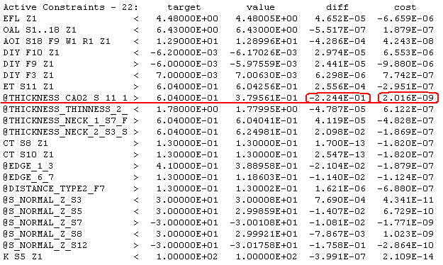 如何提高User-defined Functions的权重?