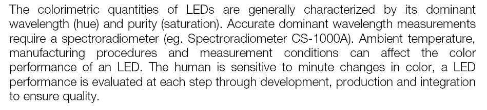 急求"LED发光光谱测量装置的设计"的文章