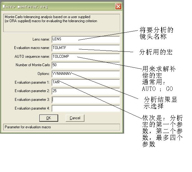 请教斑竹codev中 monte calro的具体用法。