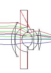 [求助]物面倾斜和直角棱镜的画法