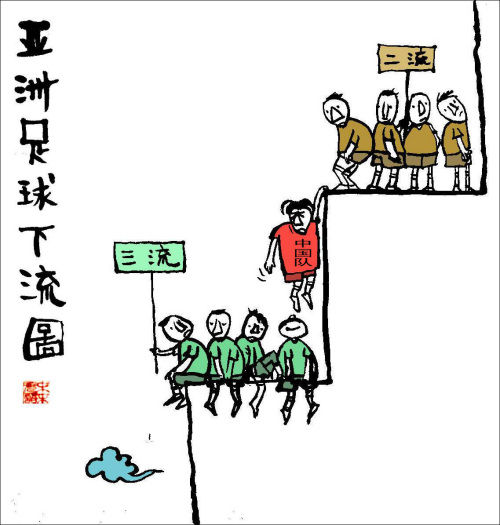 [贴图]中国足球位置