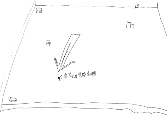 FW: 我的家庭