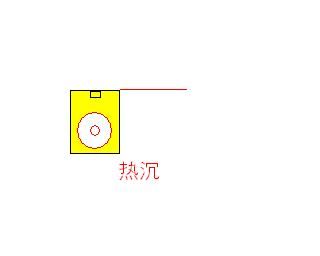 cmount封装方式图