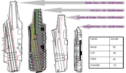britcarrier3.jpg