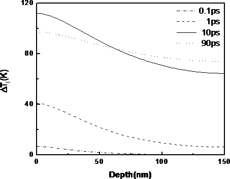 图片1.gif