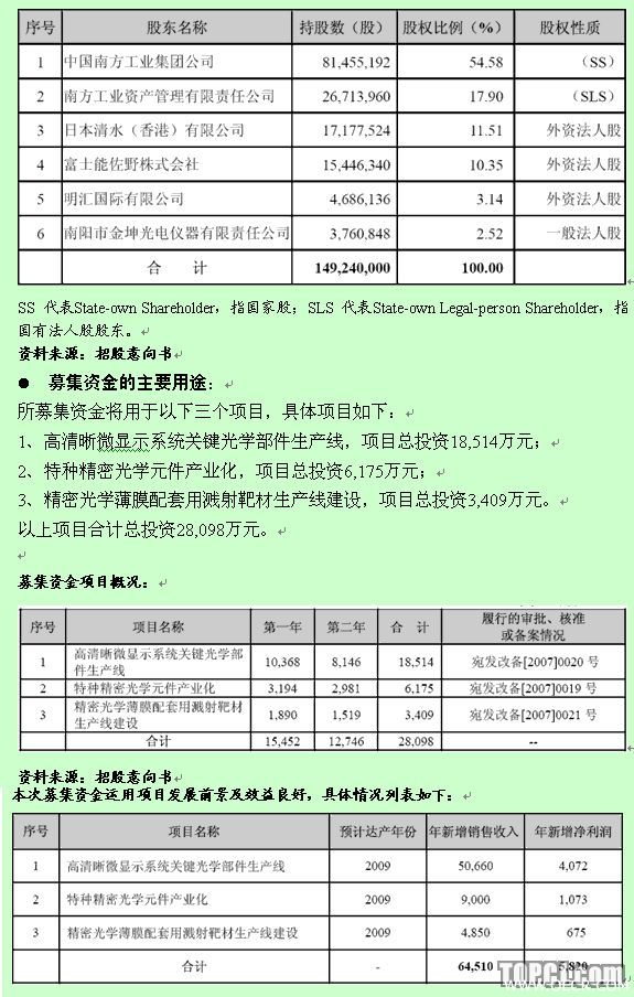 20071115140854921.jpg