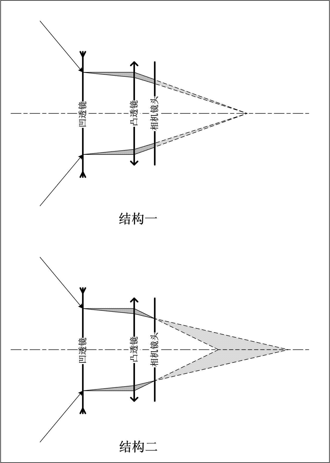 附件——光路图