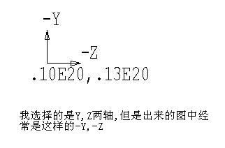错误坐标