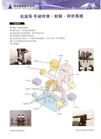 日本骏河精机OST事业部中文产品简介_页面_11.jpg