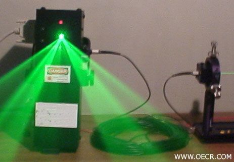 Fiber Optic Fed Laser Scan Projector HPL.jpg