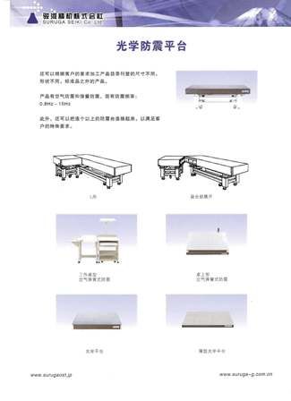 日本骏河精机OST事业部中文产品简介_页面_16.jpg