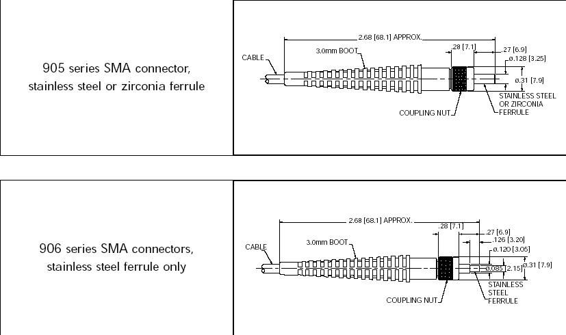 SMA-905&906.JPG