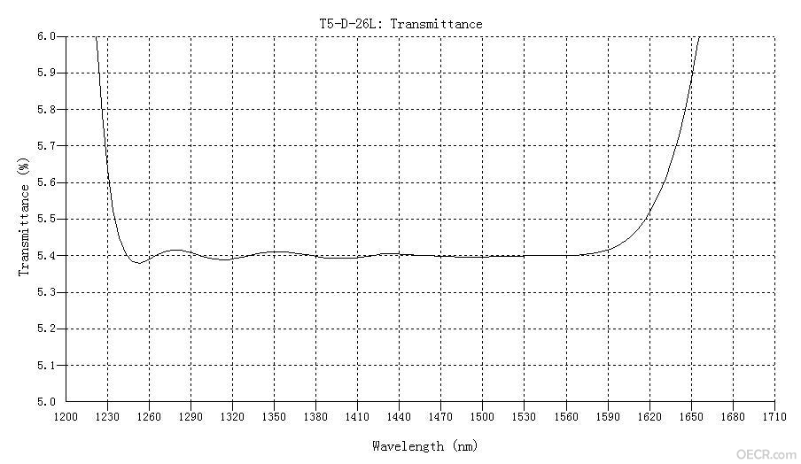 1250-1620.JPG
