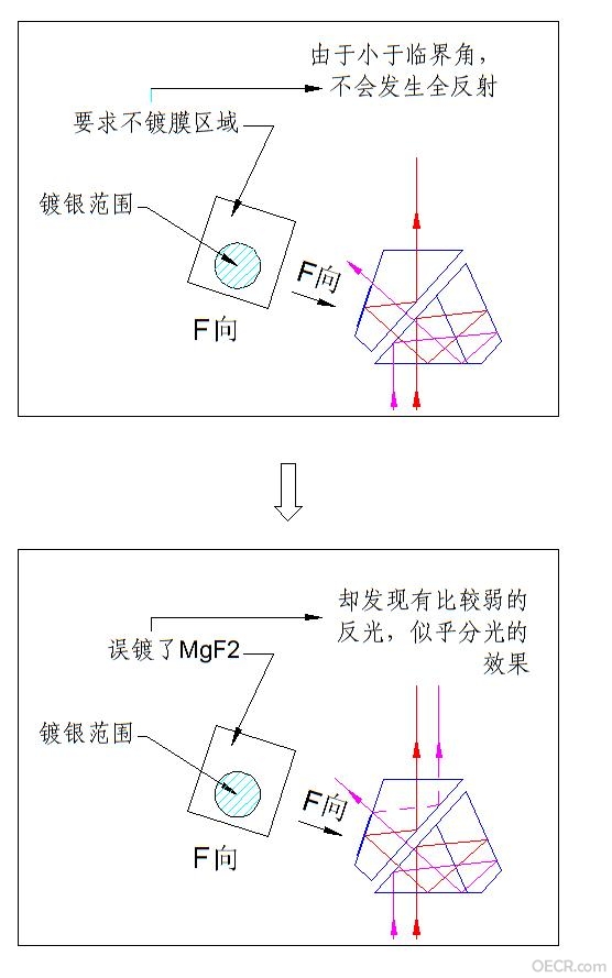 奇怪.JPG