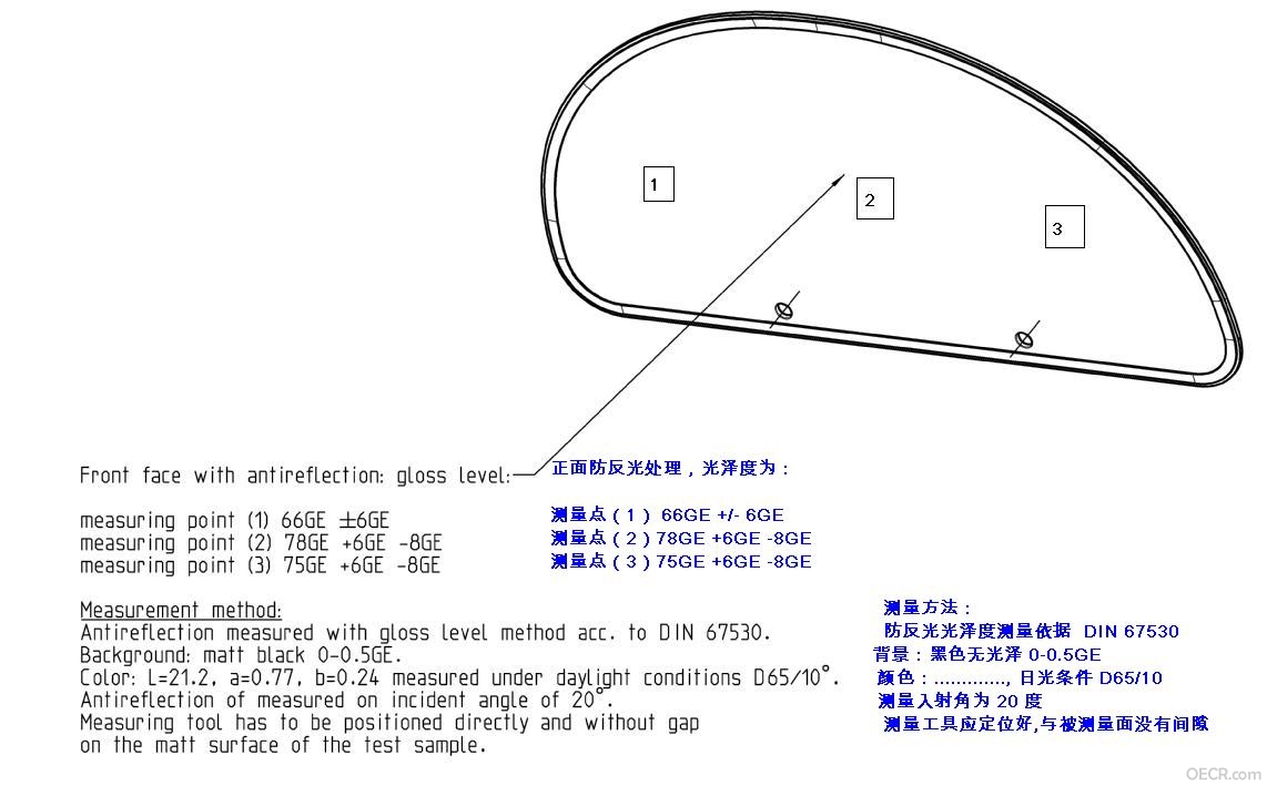 附上图片，中文为我个人理解。