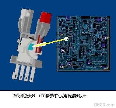 670芯片介绍.JPG