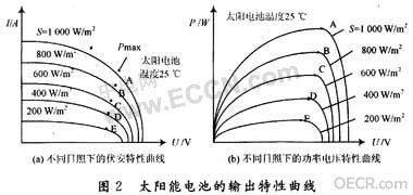 20081230093611726.jpg