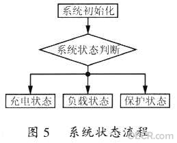 20081224091551575.jpg