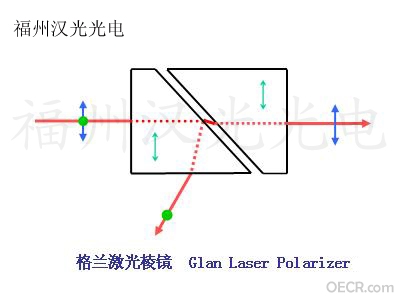 格兰激光 拷贝.jpg