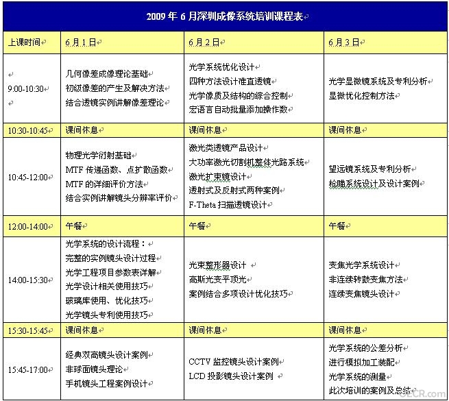 成像系统培训课程表.JPG