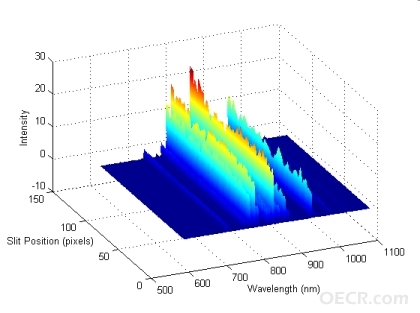 3d_spectral_lamp_image_continuous[1].jpg