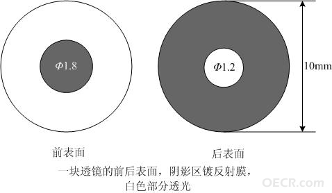 镜子.jpg