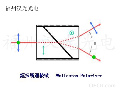 渥拉斯顿.jpg