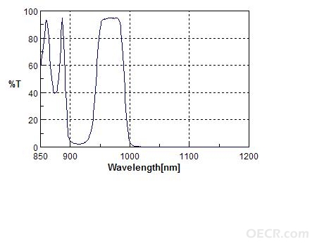 970ht1030hr.JPG